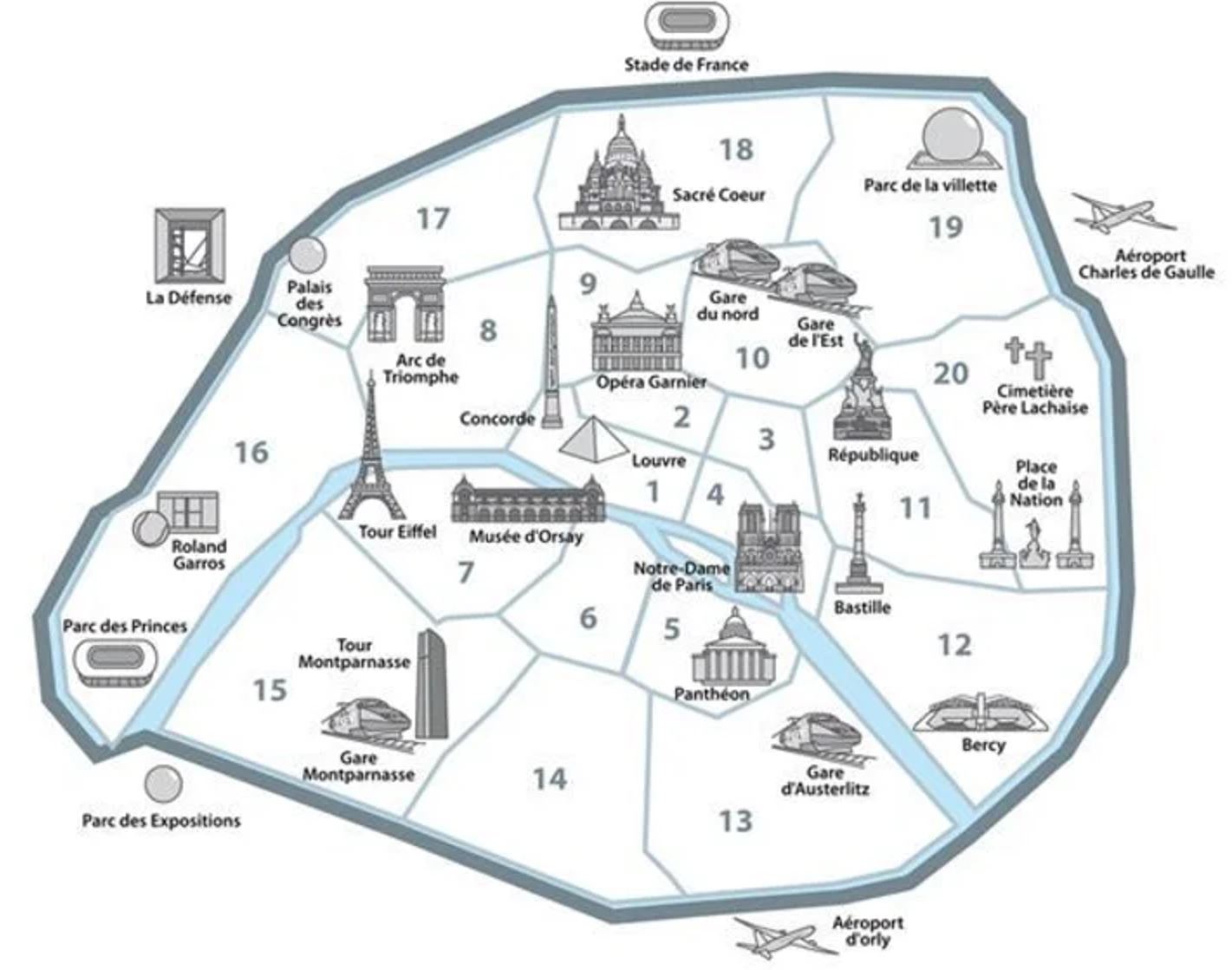 Paris Arrondissements map, source from: https://www.toitdeparis.com/